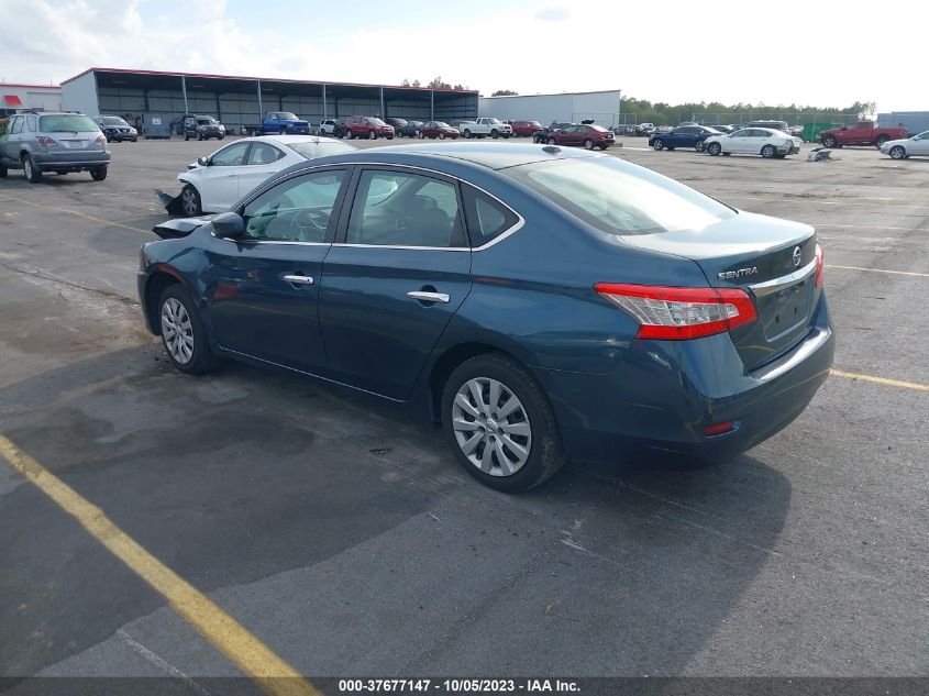 2015 NISSAN SENTRA SR/SL/S/SV/FE+ S - 3N1AB7AP4FY281868