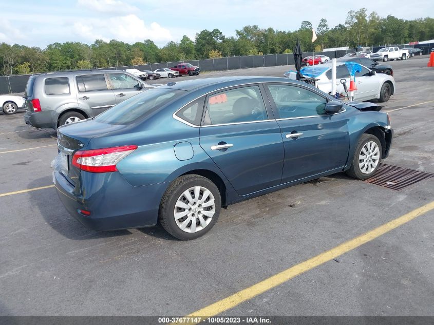 2015 NISSAN SENTRA SR/SL/S/SV/FE+ S - 3N1AB7AP4FY281868