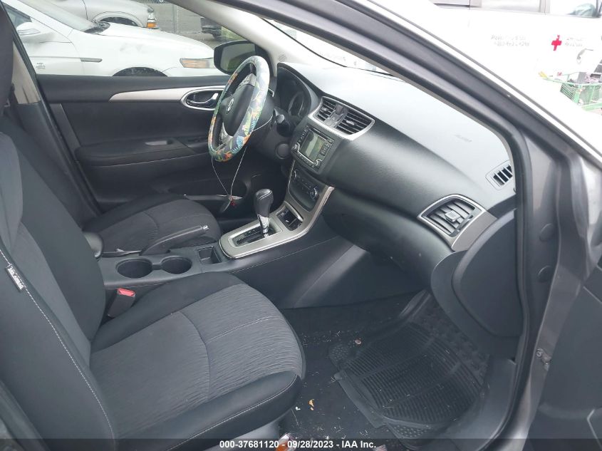 2015 NISSAN SENTRA SR/SL/S/SV/FE+ S - 3N1AB7AP2FY212984