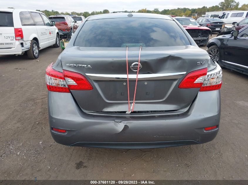 2015 NISSAN SENTRA SR/SL/S/SV/FE+ S - 3N1AB7AP2FY212984