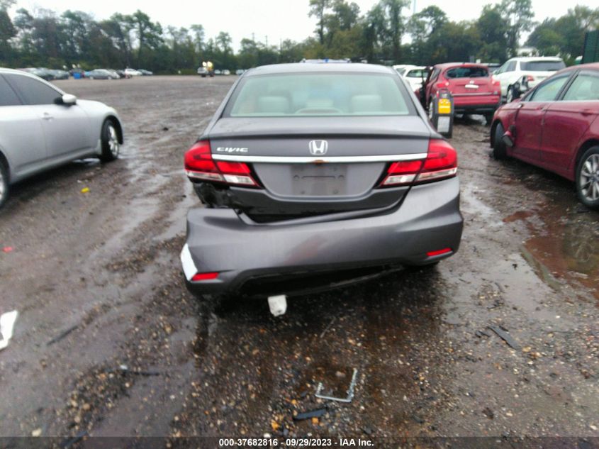 2015 HONDA CIVIC SEDAN LX - 19XFB2F52FE284864
