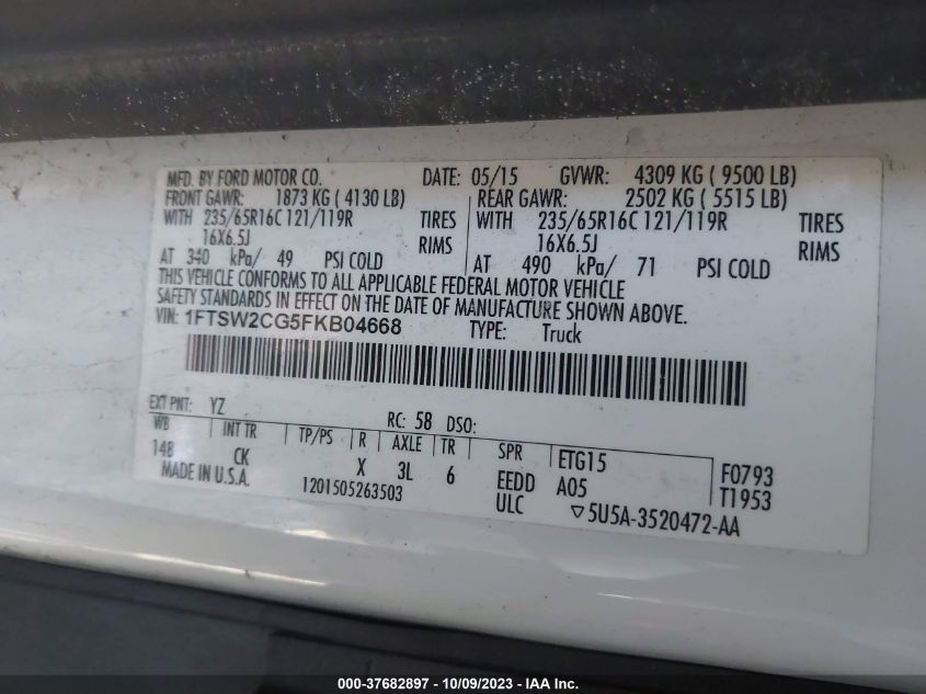 2015 FORD TRANSIT-350 - 1FTSW2CG5FKB04668