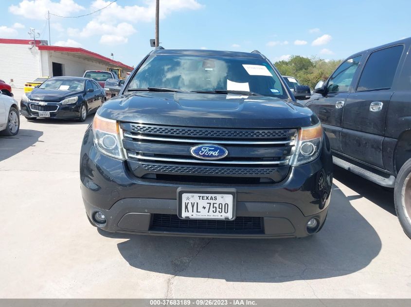 2014 FORD EXPLORER LIMITED - 1FM5K7F84EGB18021