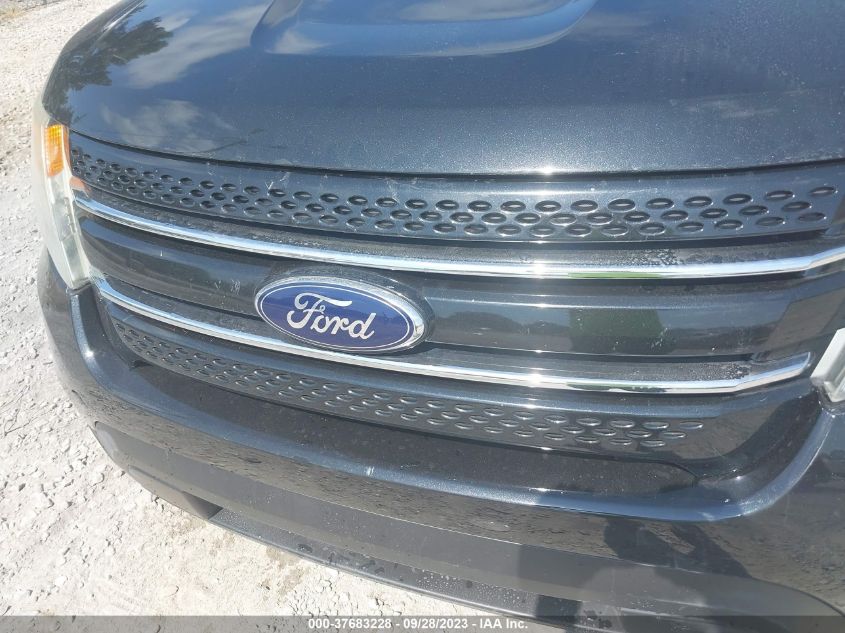 2014 FORD EXPLORER LIMITED - 1FM5K7F86EGA97236