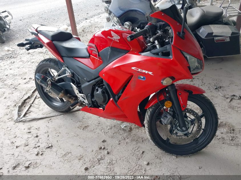 2015 HONDA CBR300 RA - MLHNC5151F5100508