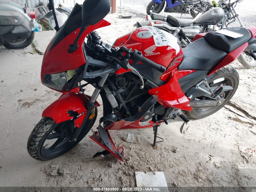2015 HONDA CBR300 RA - MLHNC5151F5100508