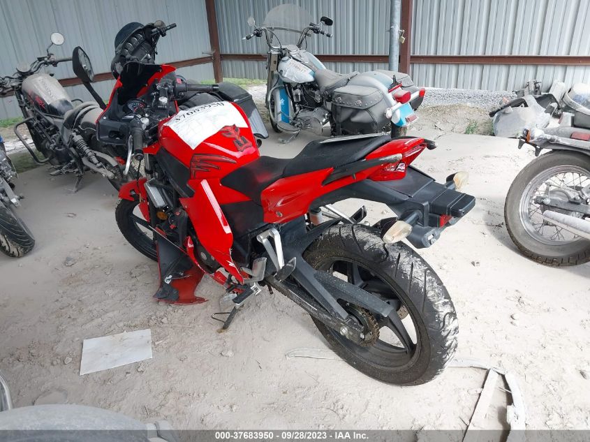 2015 HONDA CBR300 RA - MLHNC5151F5100508