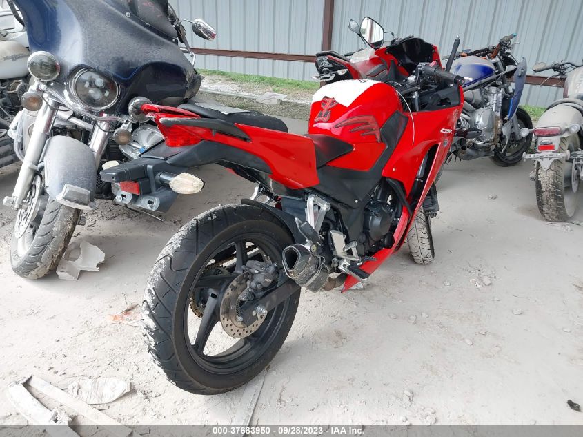 2015 HONDA CBR300 RA - MLHNC5151F5100508