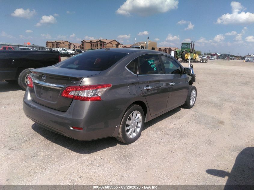 2015 NISSAN SENTRA SV - 3N1AB7APXFY275296