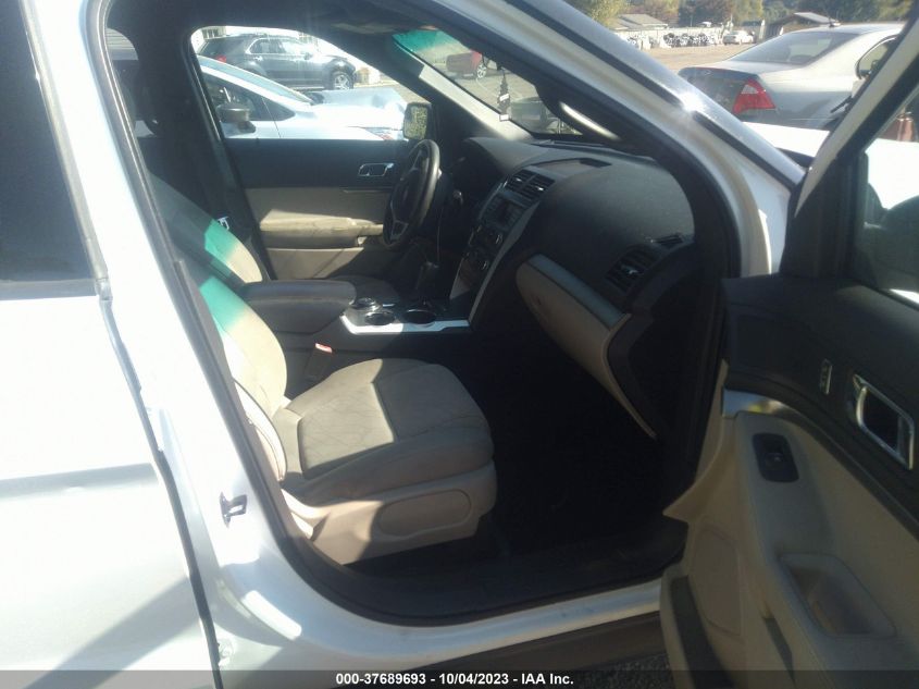 2013 FORD EXPLORER BASE - 1FM5K8B84DGB58786