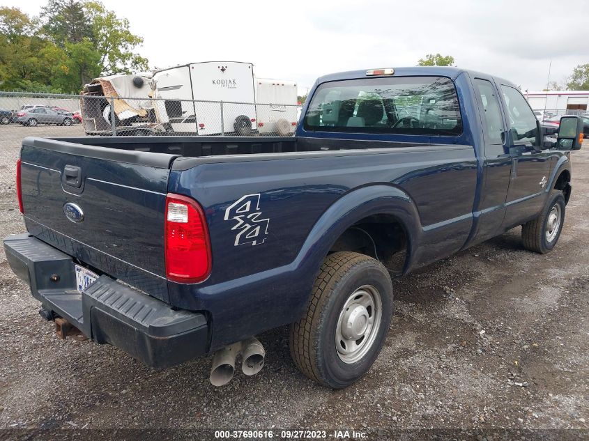 2015 FORD SUPER DUTY F-250 SRW XLT/LARIAT/XL - 1FT7X2BTXFED80025