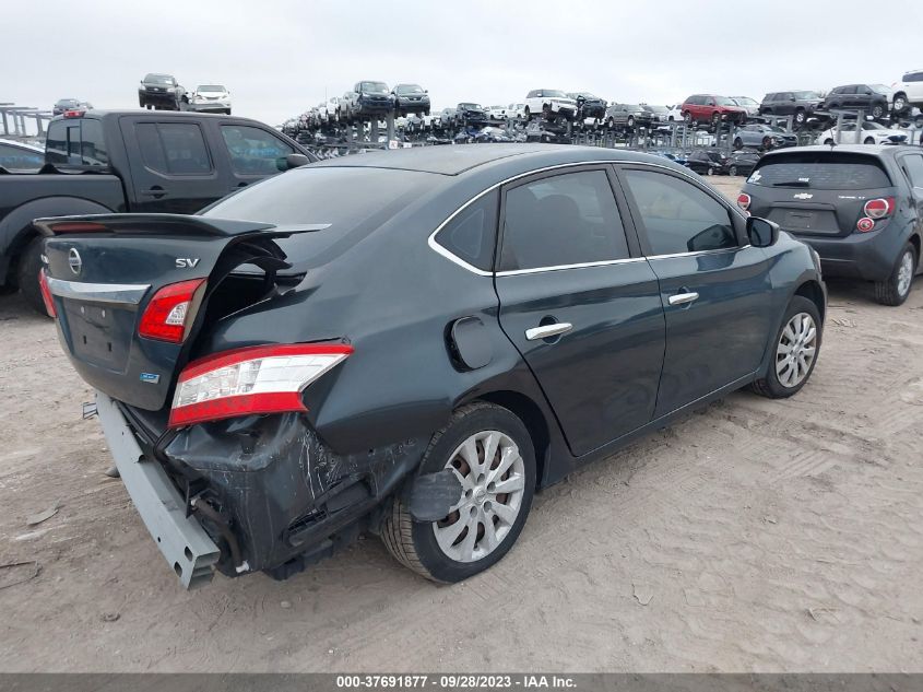 2014 NISSAN SENTRA SV - 3N1AB7AP3EY219358