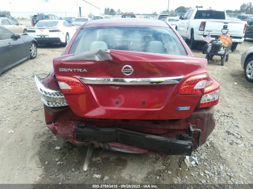 2014 NISSAN SENTRA S - 3N1AB7AP5EL678341