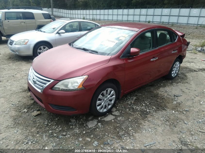 2014 NISSAN SENTRA S - 3N1AB7AP5EL678341