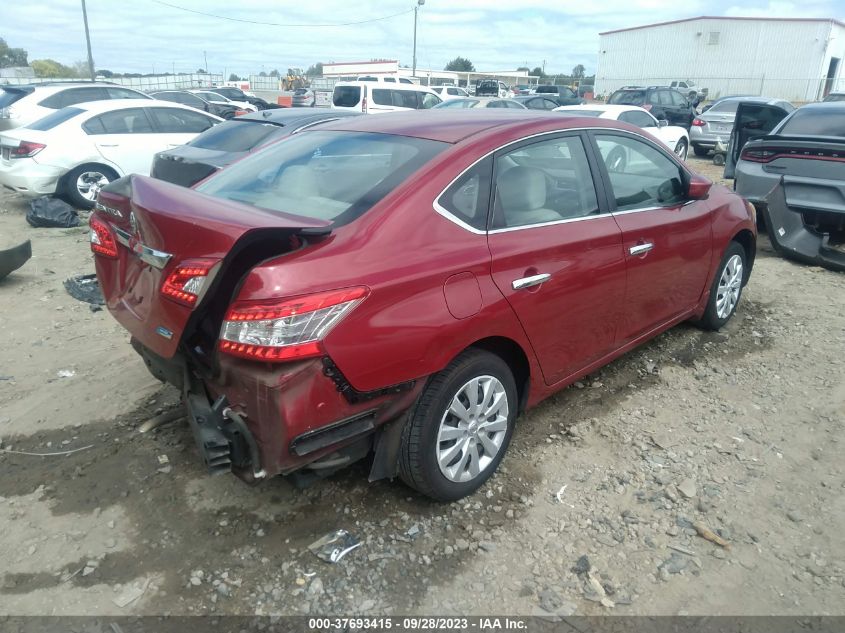 2014 NISSAN SENTRA S - 3N1AB7AP5EL678341