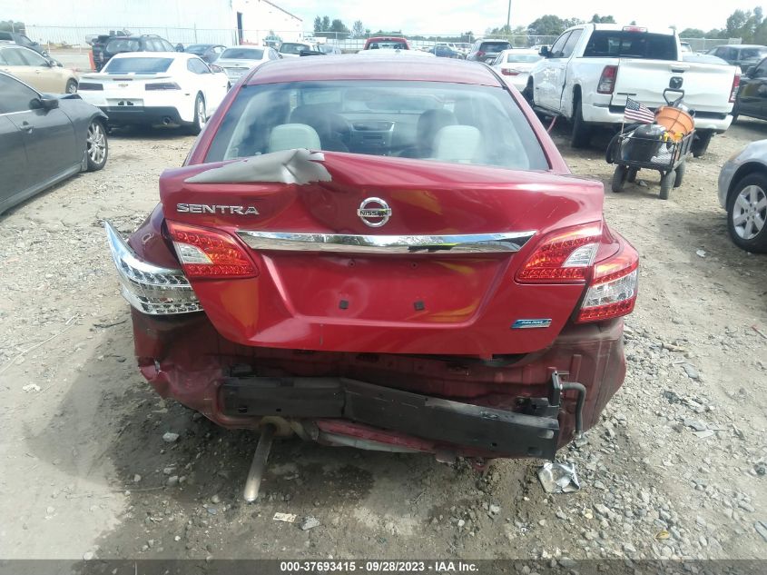 2014 NISSAN SENTRA S - 3N1AB7AP5EL678341