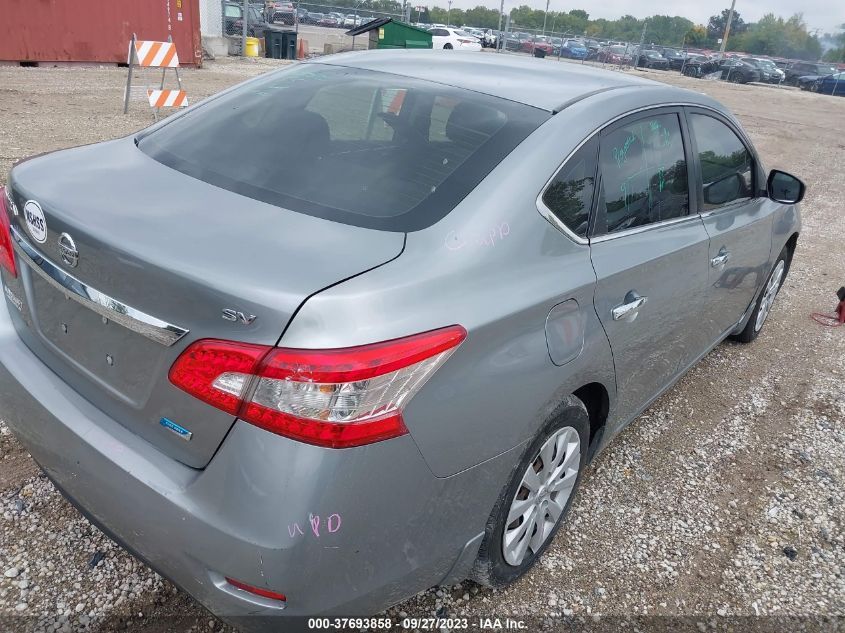 2013 NISSAN SENTRA SV - 3N1AB7AP0DL656083