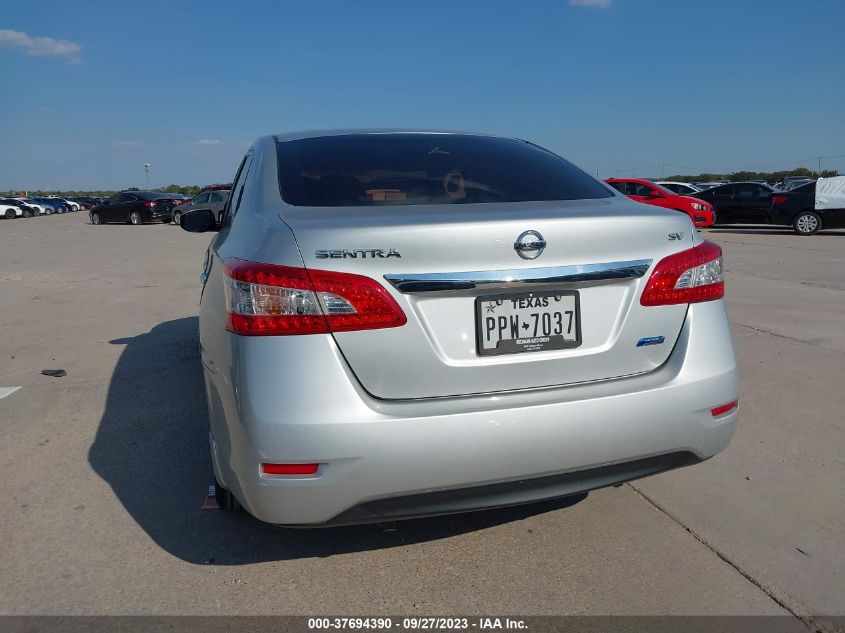 2013 NISSAN SENTRA SV - 1N4AB7AP4DN909084