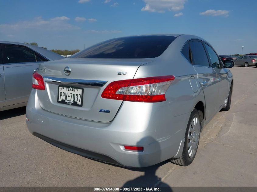 2013 NISSAN SENTRA SV - 1N4AB7AP4DN909084