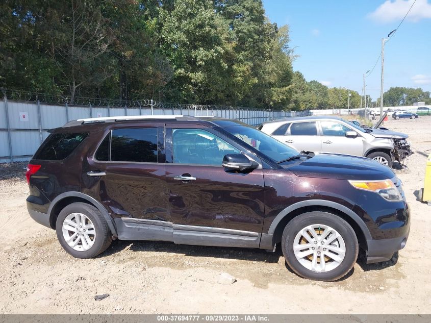 2014 FORD EXPLORER XLT - 1FM5K7D88EGA74186