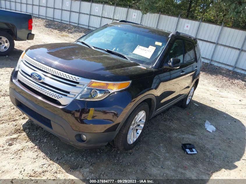 2014 FORD EXPLORER XLT - 1FM5K7D88EGA74186