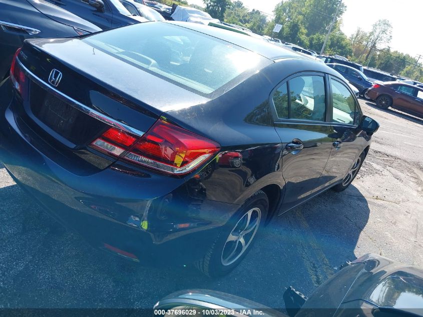 2015 HONDA CIVIC SEDAN SE - 19XFB2F71FE045789
