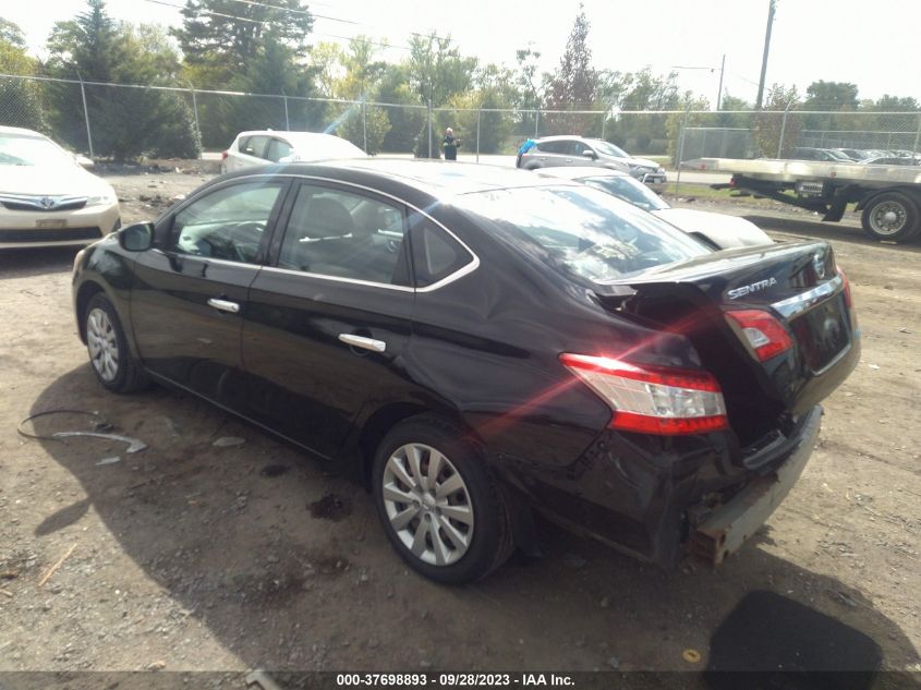 2014 NISSAN SENTRA SV - 3N1AB7AP6EY200643