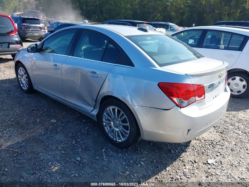 2015 CHEVROLET CRUZE ECO - 1G1PJ5SBXF7291199