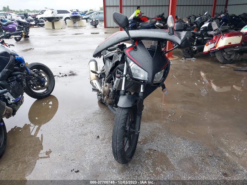 2021 HONDA CBR300 R MLHNC5100M5700017