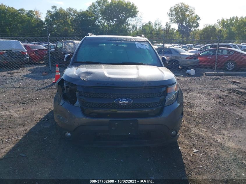 2015 FORD EXPLORER SPORT - 1FM5K8GT5FGA86142
