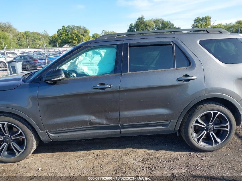 2015 FORD EXPLORER SPORT - 1FM5K8GT5FGA86142