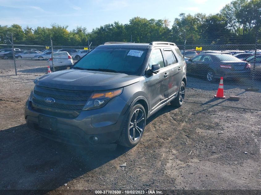 2015 FORD EXPLORER SPORT - 1FM5K8GT5FGA86142