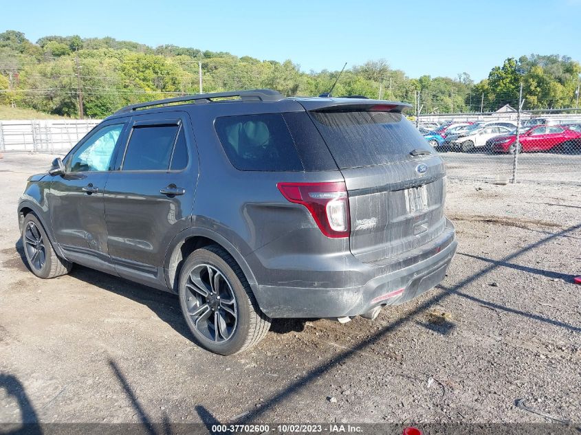 2015 FORD EXPLORER SPORT - 1FM5K8GT5FGA86142