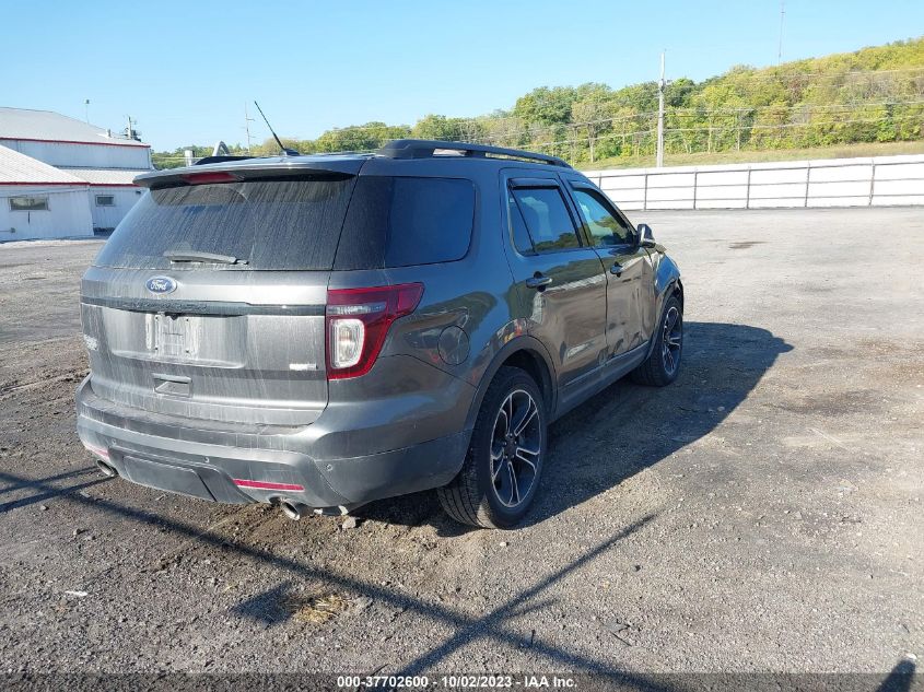 2015 FORD EXPLORER SPORT - 1FM5K8GT5FGA86142