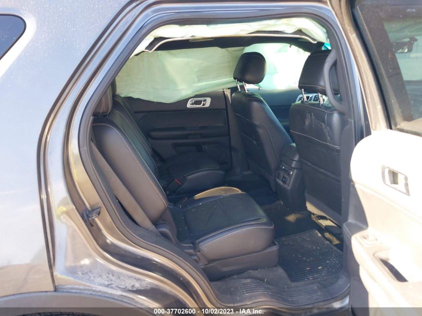 2015 FORD EXPLORER SPORT - 1FM5K8GT5FGA86142