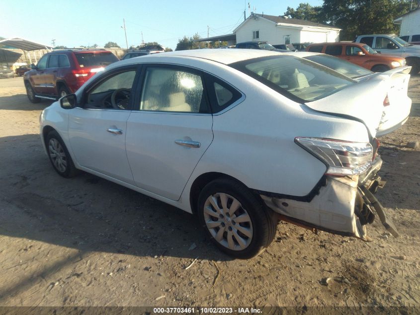 2014 NISSAN SENTRA SV - 3N1AB7AP2EY324120