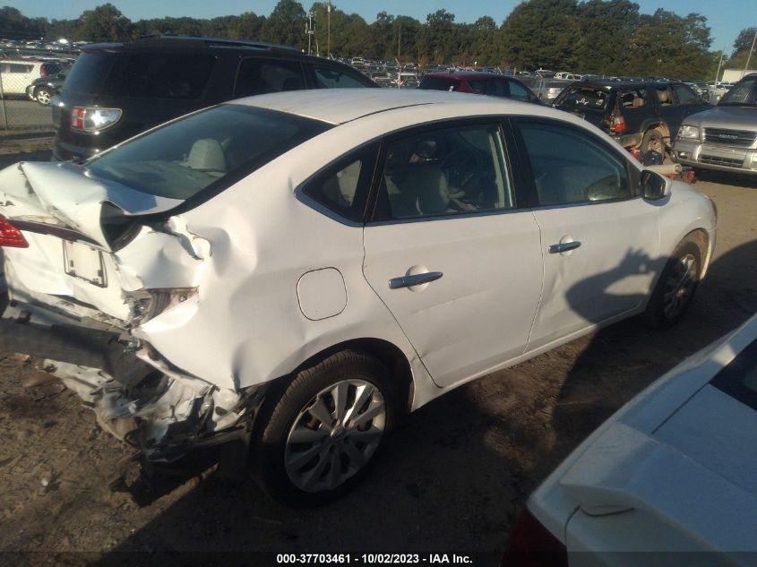 2014 NISSAN SENTRA SV - 3N1AB7AP2EY324120