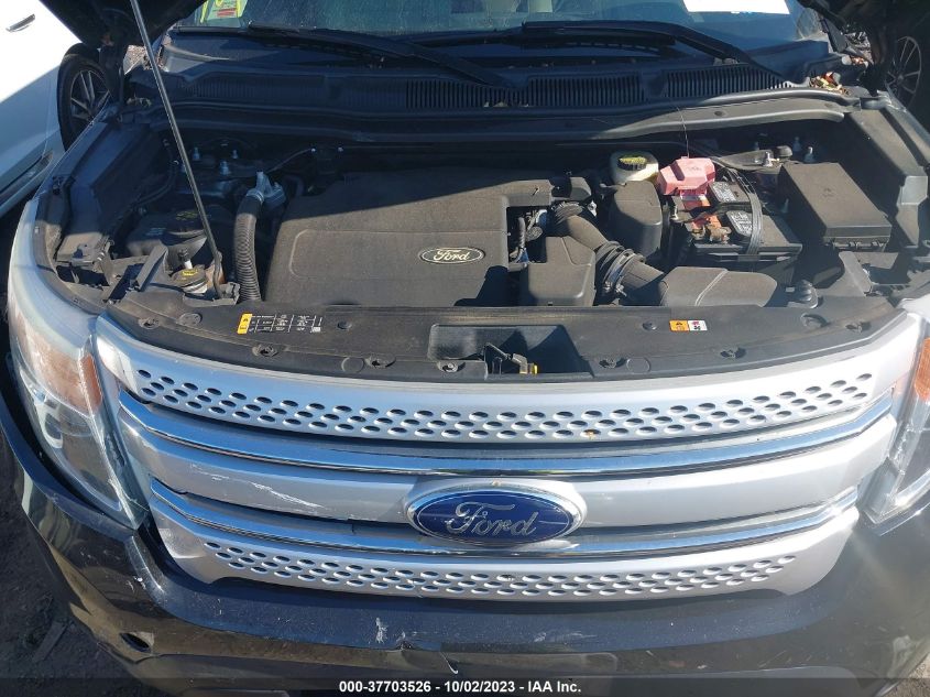 2015 FORD EXPLORER XLT - 1FM5K8D82FGB05567