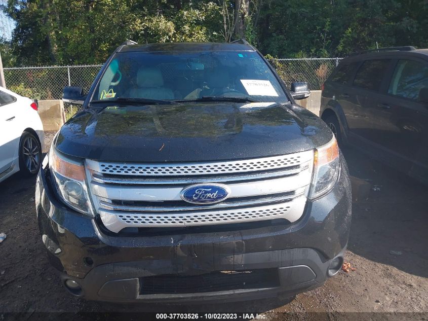 2015 FORD EXPLORER XLT - 1FM5K8D82FGB05567