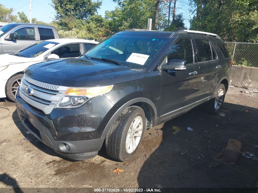 2015 FORD EXPLORER XLT - 1FM5K8D82FGB05567