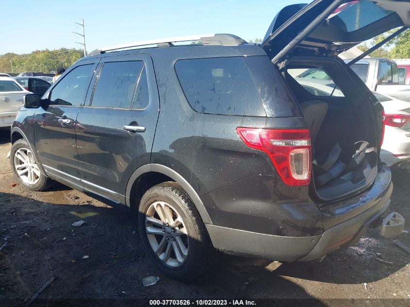 2015 FORD EXPLORER XLT - 1FM5K8D82FGB05567