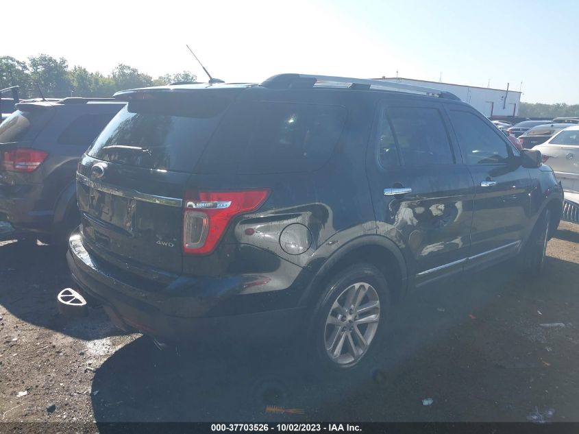 2015 FORD EXPLORER XLT - 1FM5K8D82FGB05567