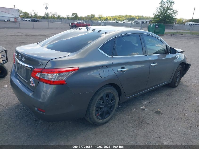 2015 NISSAN SENTRA SR/SL/S/SV/FE+ S - 3N1AB7AP8FY261011