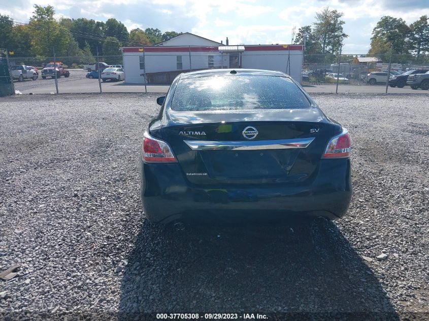 2015 NISSAN ALTIMA 2.5 SV - 1N4AL3AP2FC241841