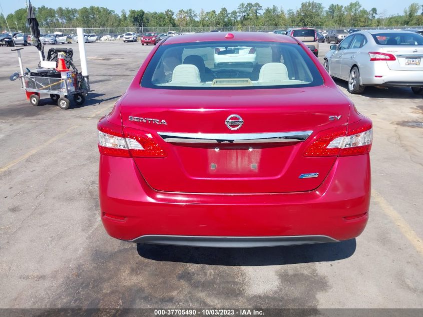 2013 NISSAN SENTRA SV - 3N1AB7AP9DL626791