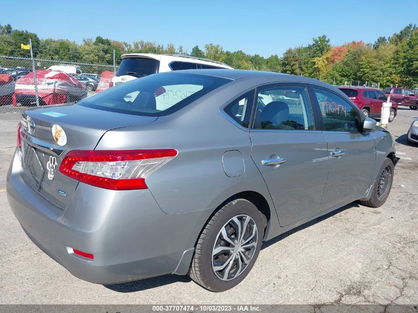 2014 NISSAN SENTRA S - 3N1AB7AP4EL685944