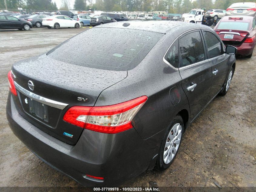 2013 NISSAN SENTRA SV - 3N1AB7AP6DL708252