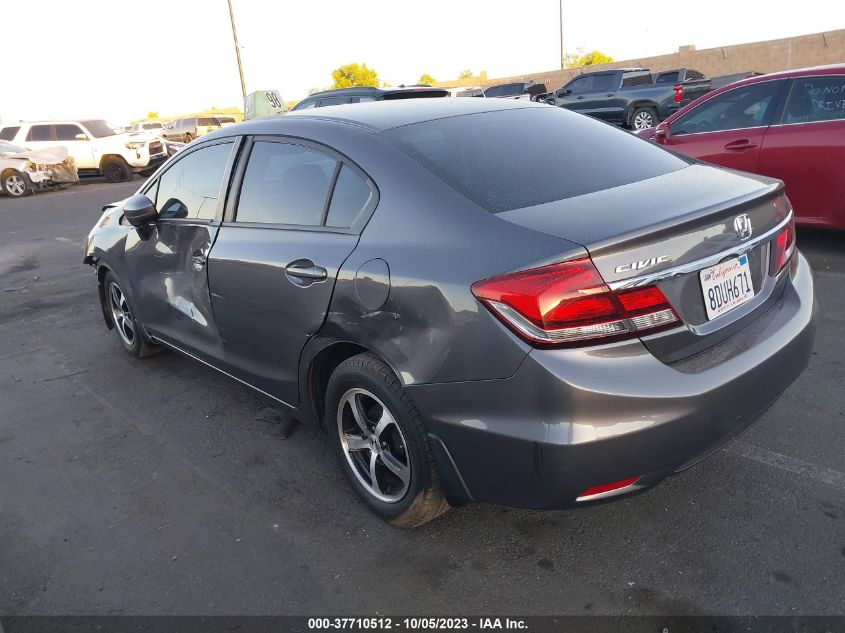 2015 HONDA CIVIC SEDAN SE - 19XFB2F73FE291226