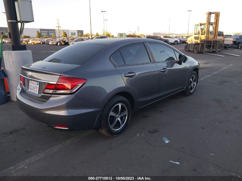 2015 HONDA CIVIC SEDAN SE - 19XFB2F73FE291226