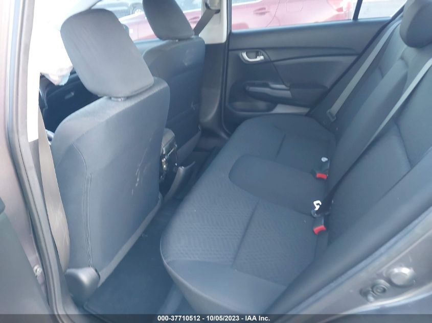2015 HONDA CIVIC SEDAN SE - 19XFB2F73FE291226